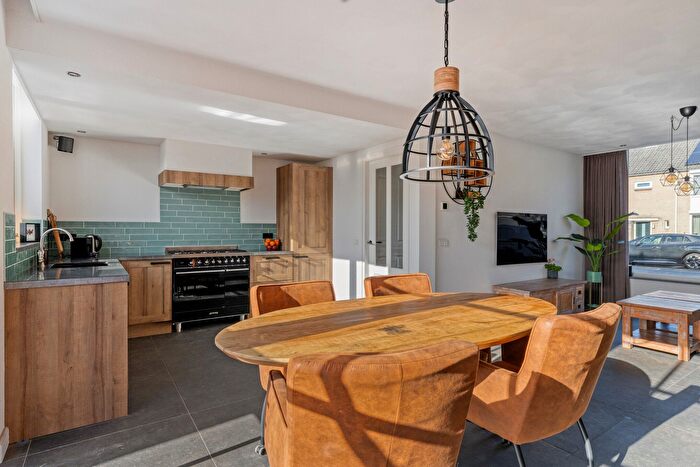 Koop en Huur Huizen - 2