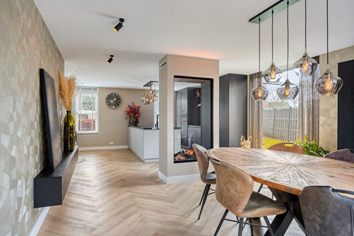 Koop en Huur Huizen - 2
