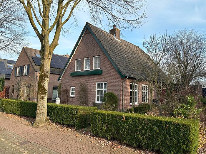 Koop en Huur Huizen - 3