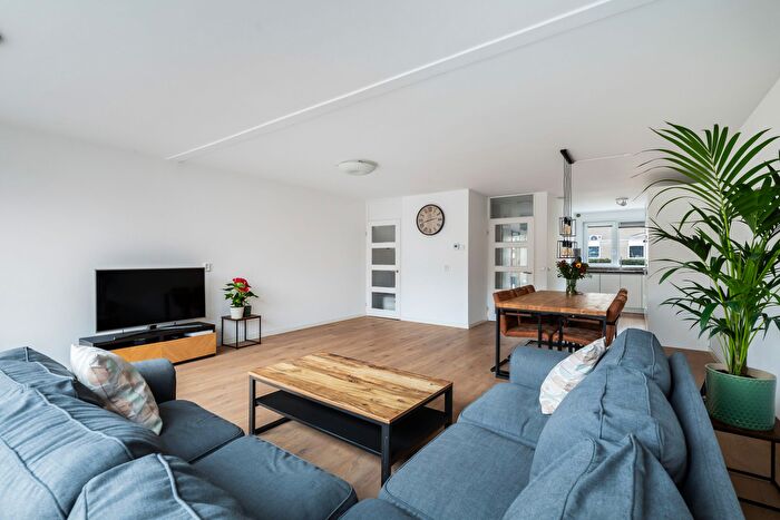 Koop en Huur Huizen - 2