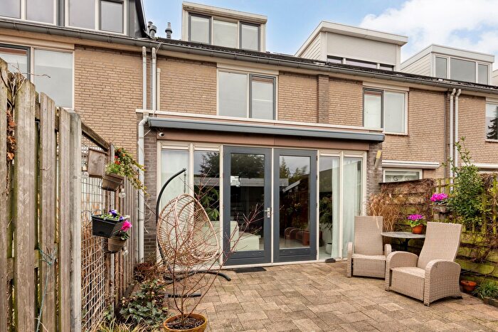 Koop en Huur Huizen - 2