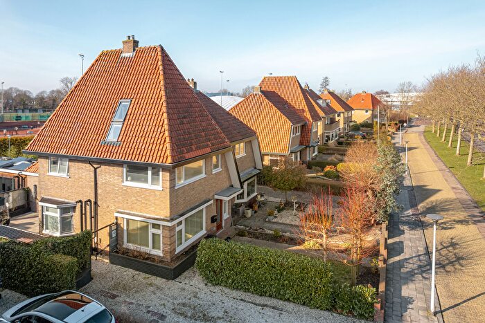Koop en Huur Huizen - 2