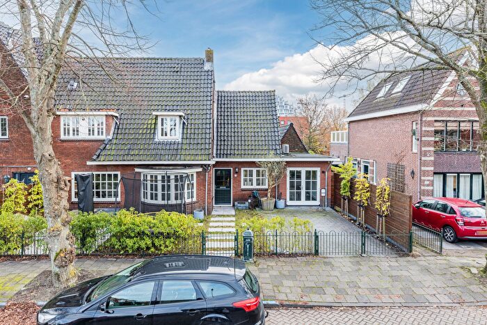 Koop en Huur Huizen - 2