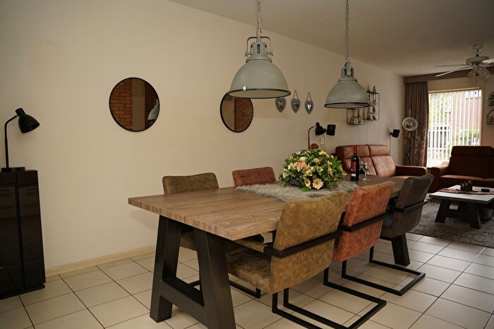 Koop en Huur Huizen - 3