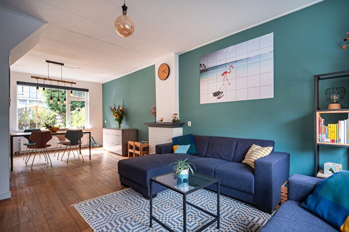 Koop en Huur Huizen - 3