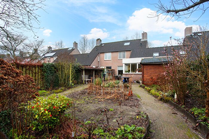 Koop en Huur Huizen - 2