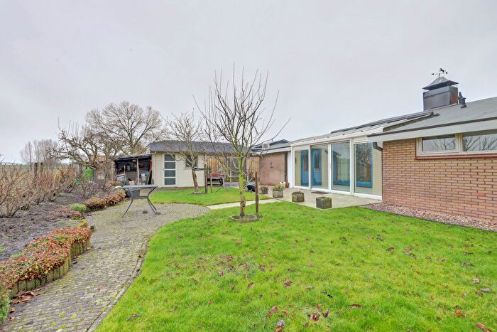 Koop en Huur Huizen - 2