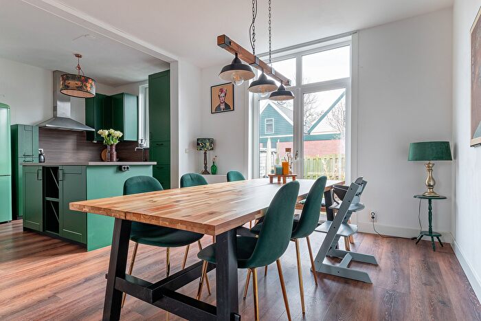 Koop en Huur Huizen - 3