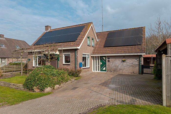 Koop en Huur Huizen - 2