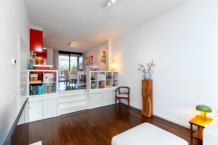 Koop en Huur Huizen - 3