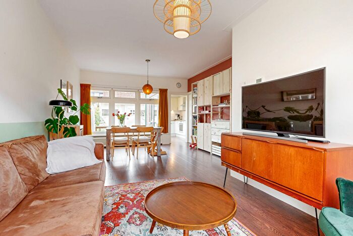 Koop en Huur Huizen - 2