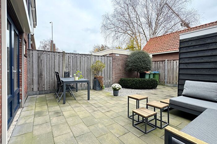 Koop en Huur Huizen - 3