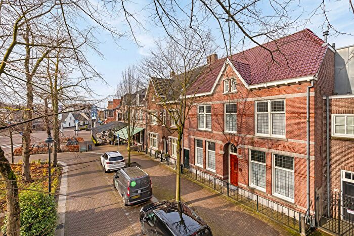 Koop en Huur Huizen - 2