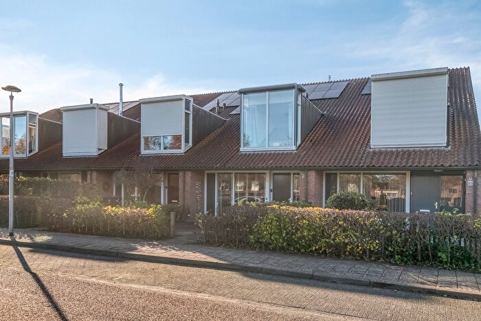 Koop en Huur Huizen - 3