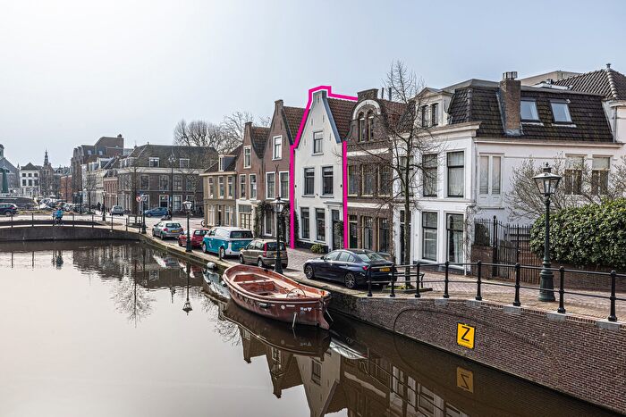 Koop en Huur Huizen - 2
