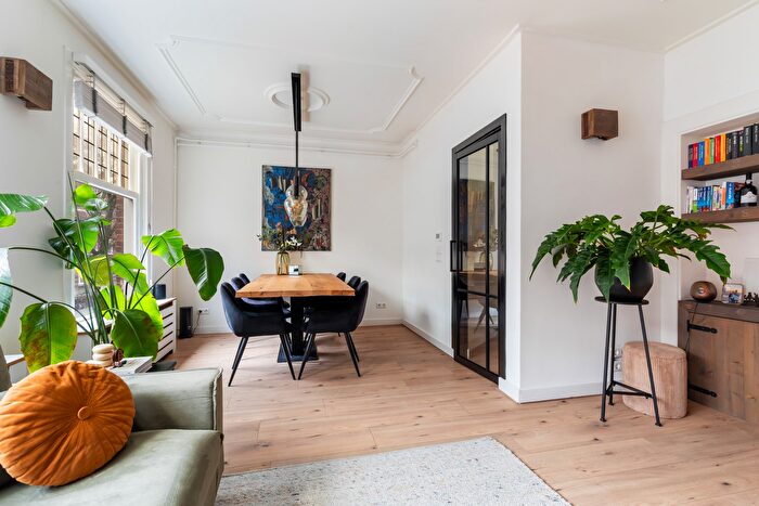 Koop en Huur Huizen - 2