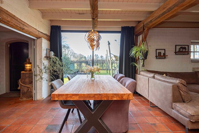 Koop en Huur Huizen - 3