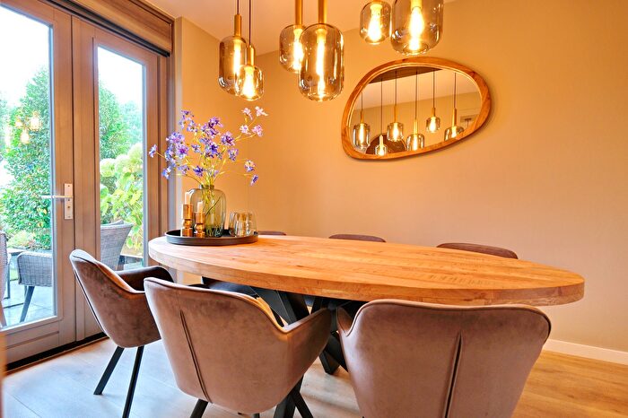 Koop en Huur Huizen - 3