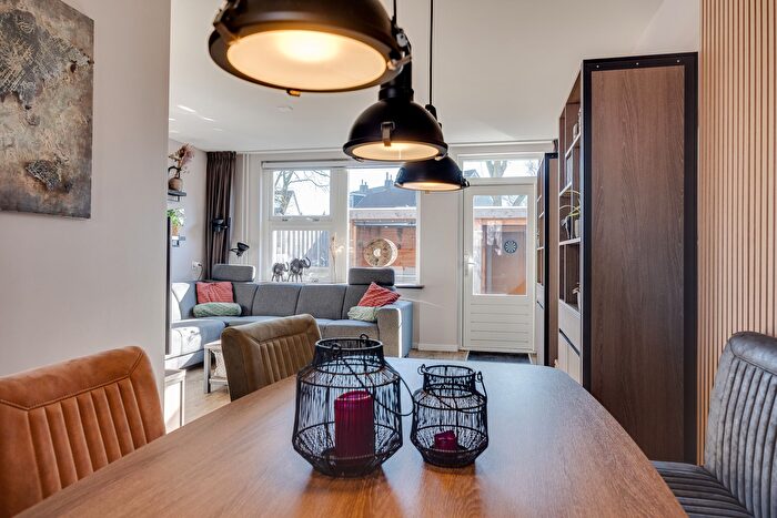 Koop en Huur Huizen - 3