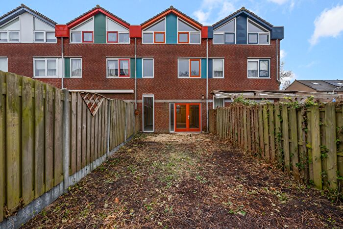 Koop en Huur Huizen - 3