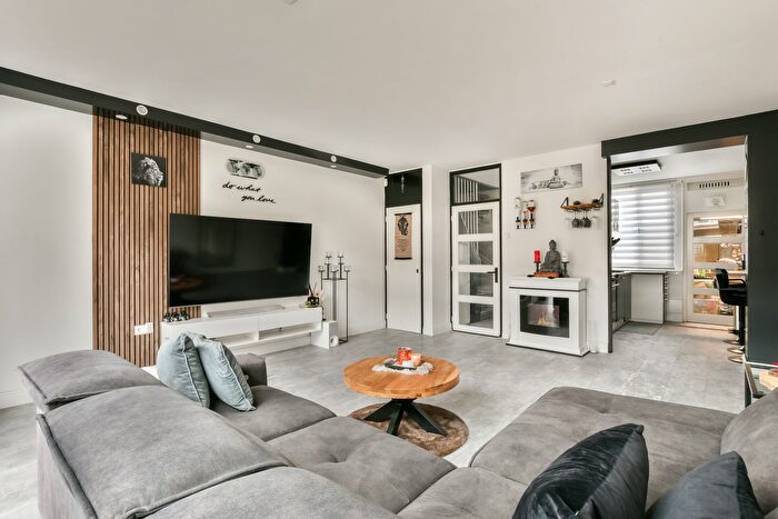 Koop en Huur Huizen - 2