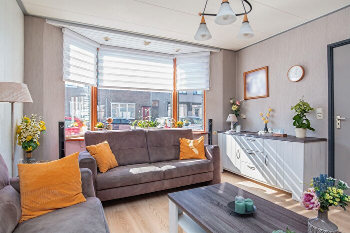 Koop en Huur Huizen - 2