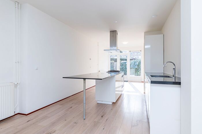 Koop en Huur Huizen - 2