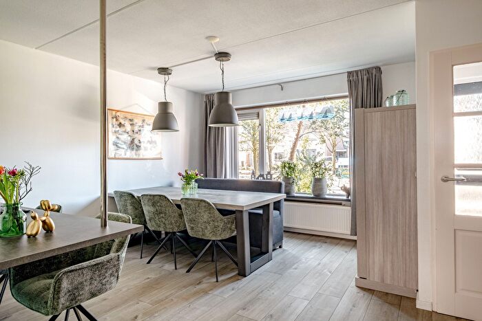 Koop en Huur Huizen - 3