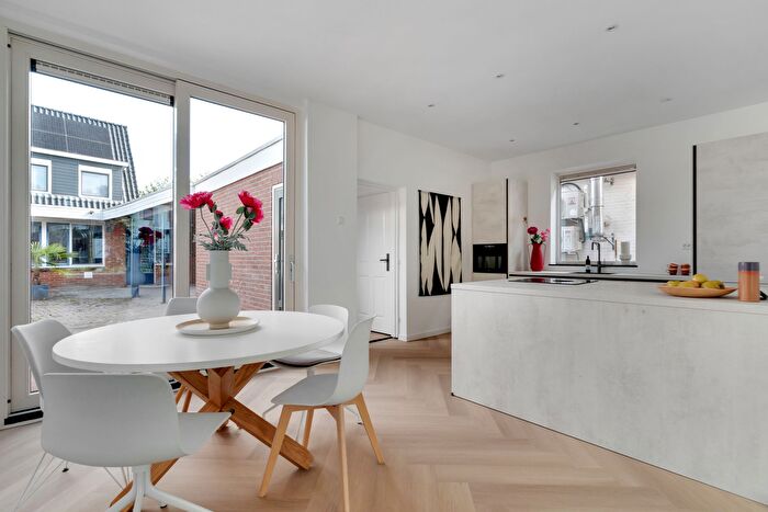 Koop en Huur Huizen - 2