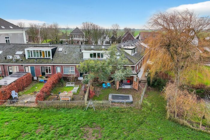 Koop en Huur Huizen - 2