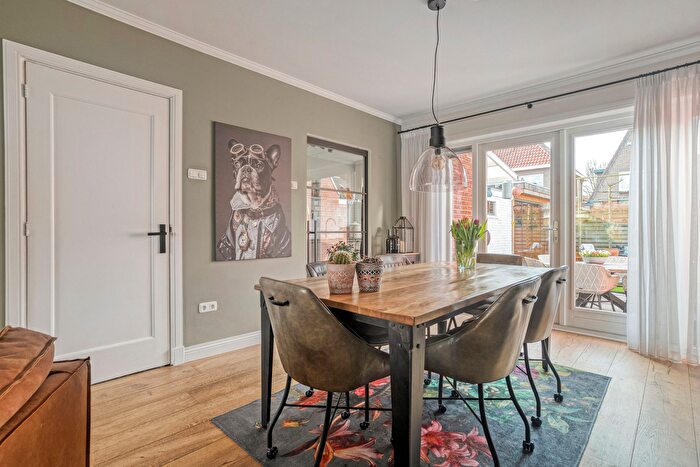 Koop en Huur Huizen - 2