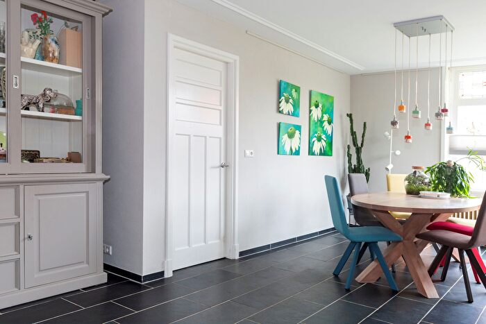 Koop en Huur Huizen - 2