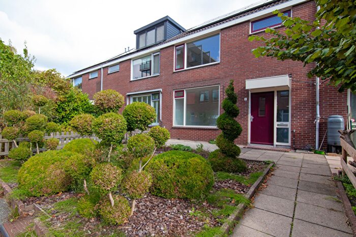Koop en Huur Huizen - 3