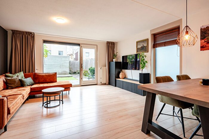 Koop en Huur Huizen - 3