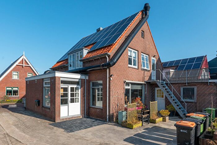 Koop en Huur Huizen - 2