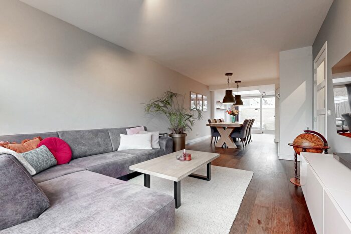 Koop en Huur Huizen - 2