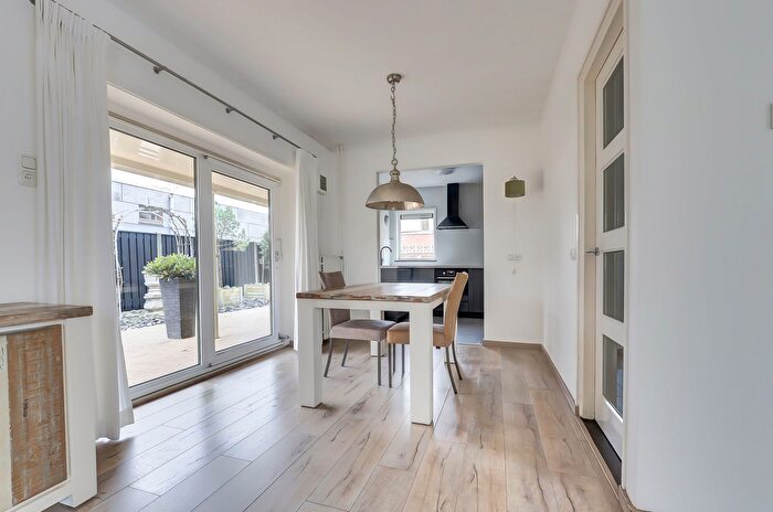 Koop en Huur Huizen - 3