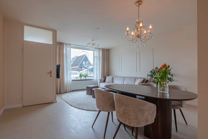 Koop en Huur Huizen - 3