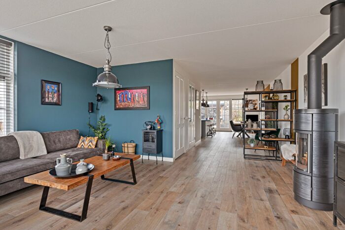 Koop en Huur Huizen - 2