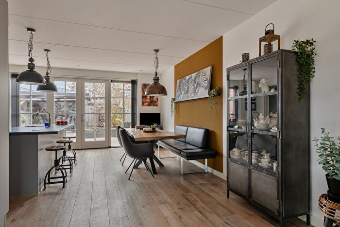 Koop en Huur Huizen - 3
