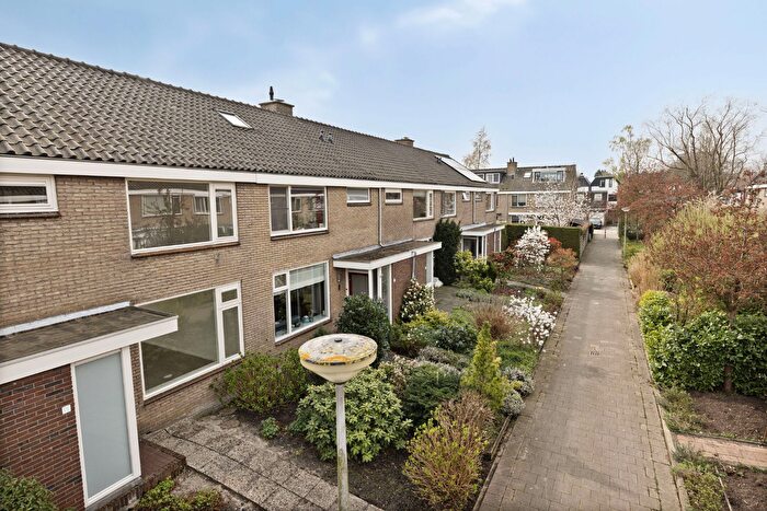 Koop en Huur Huizen - 2