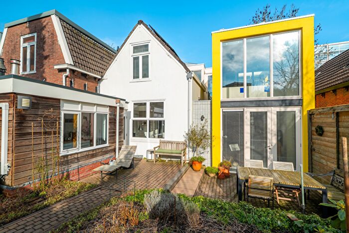 Koop en Huur Huizen - 3