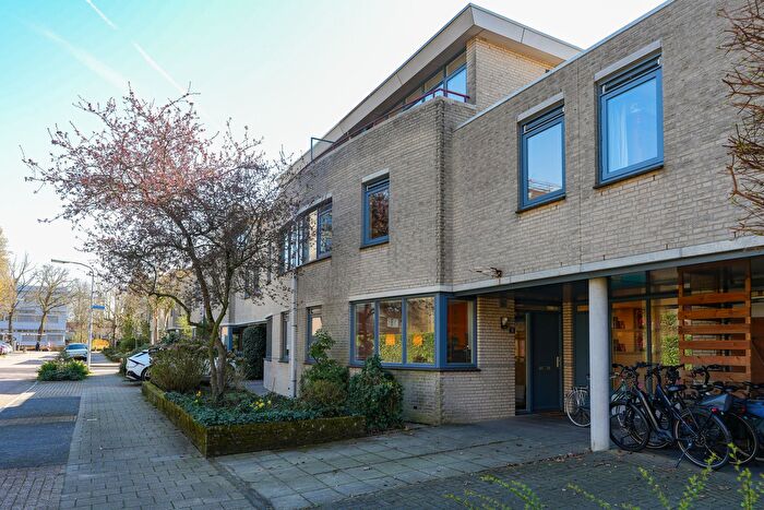 Koop en Huur Huizen - 2