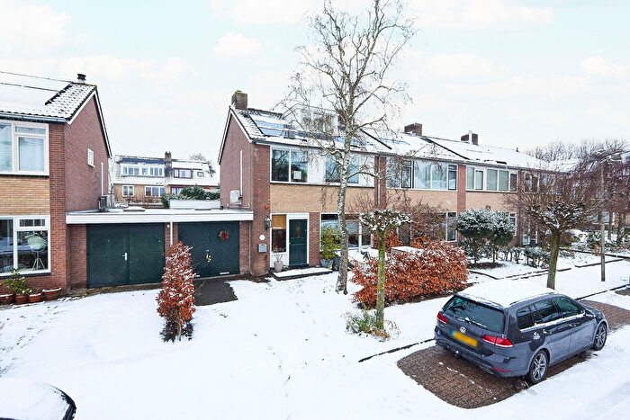 Koop en Huur Huizen - 2
