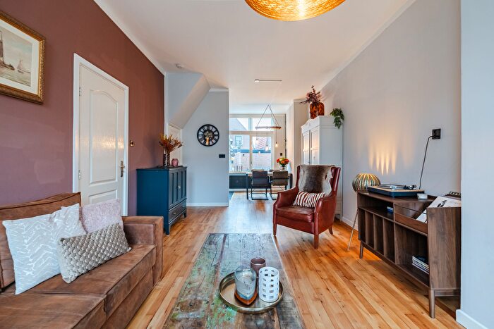 Koop en Huur Huizen - 2