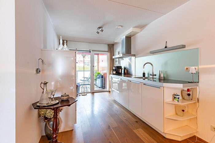 Koop en Huur Huizen - 2