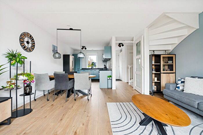 Koop en Huur Huizen - 2