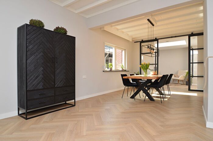 Koop en Huur Huizen - 3