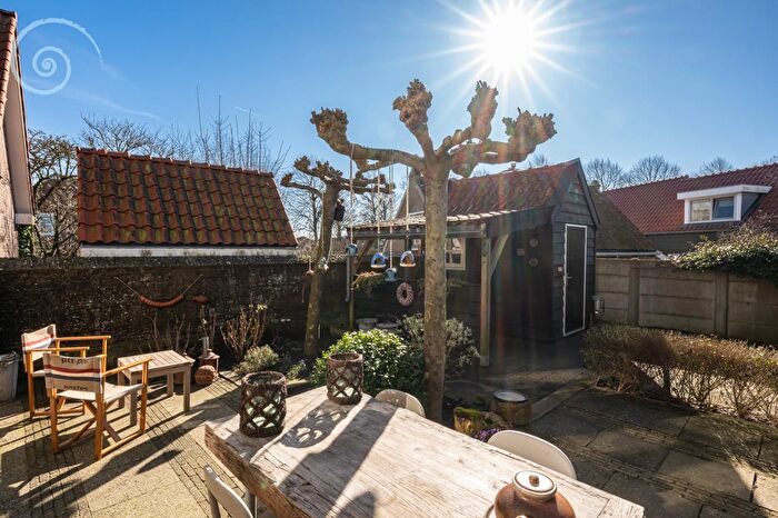 Koop en Huur Huizen - 2
