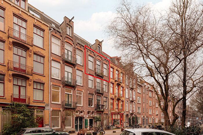 Koop en Huur Huizen - 2